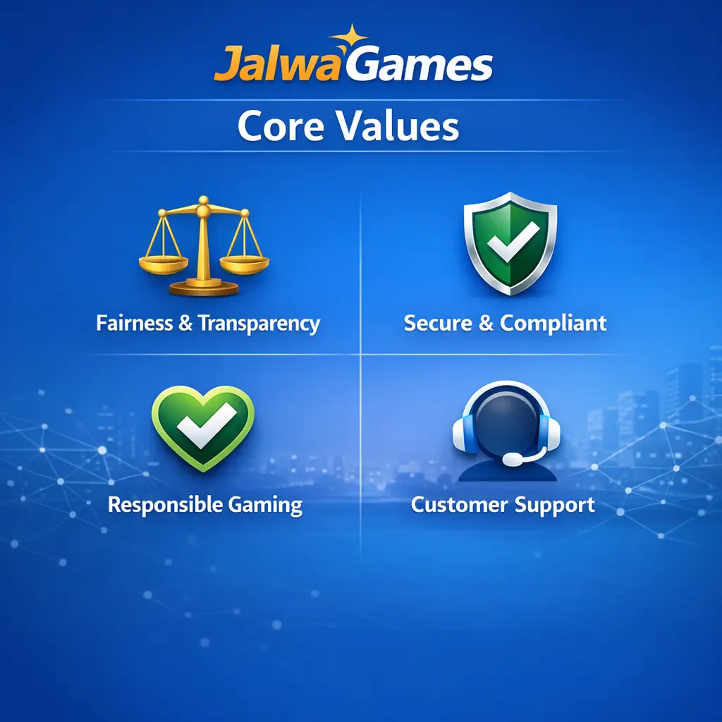 jalwa games corevalues